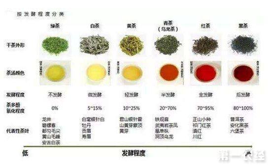 日本茶叶和中国茶叶区别