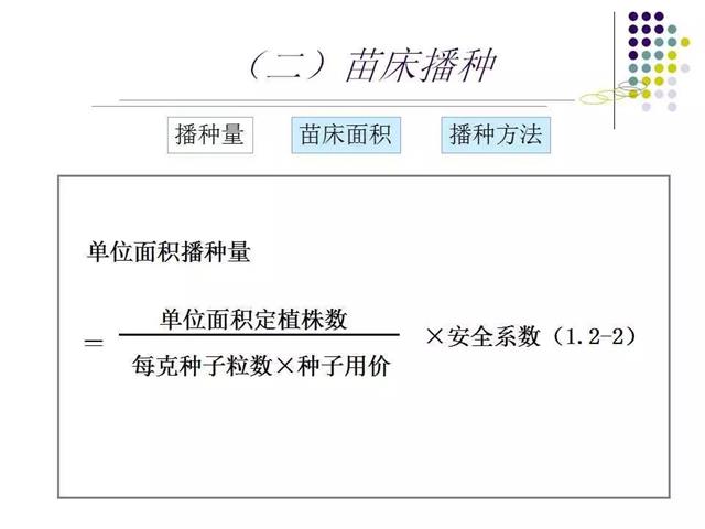 育苗技术大全