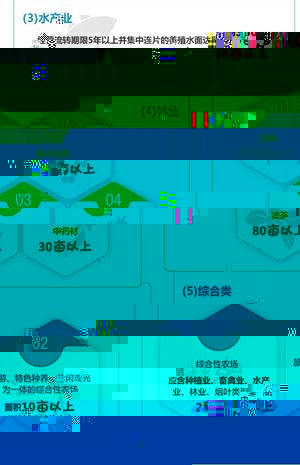 家庭农场规模标准与申报流程(家庭农场申报流程)