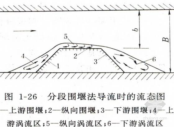 全段围堰法导流,用明渠宣泄水流