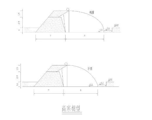 中国各地适宜建设的蔬菜温室大棚(蔬菜温室大棚有限公司)