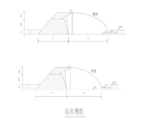 中国各地适宜建设的蔬菜温室大棚(蔬菜温室大棚有限公司)