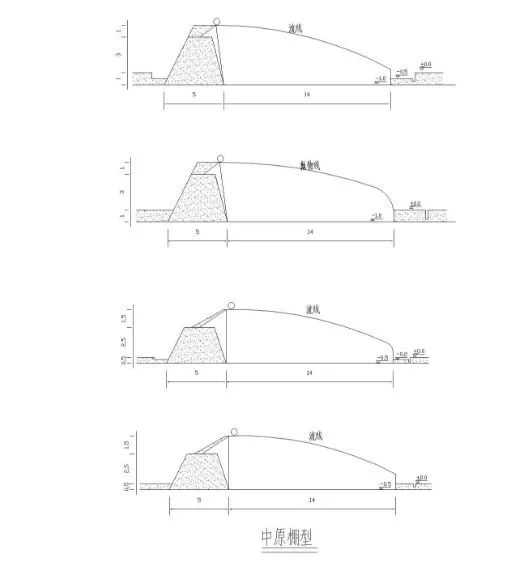 中国各地适宜建设的蔬菜温室大棚(蔬菜温室大棚有限公司)