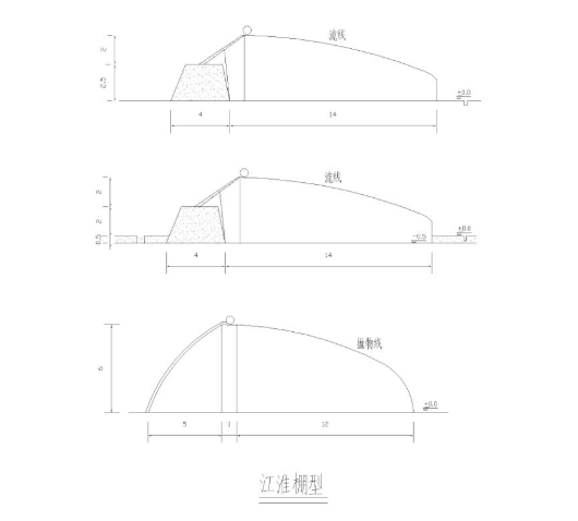 中国各地适宜建设的蔬菜温室大棚(蔬菜温室大棚有限公司)