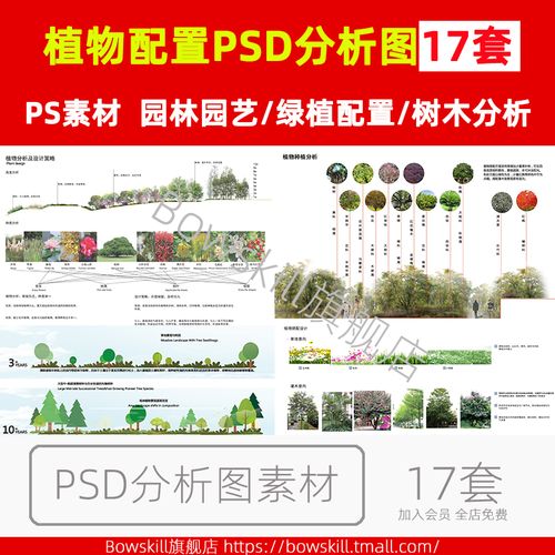 环境景观绿化种植设计pdf