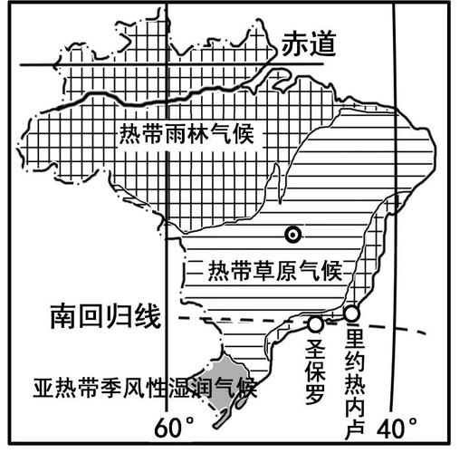 结合所学的气候知识分析巴西的主要气候类型…