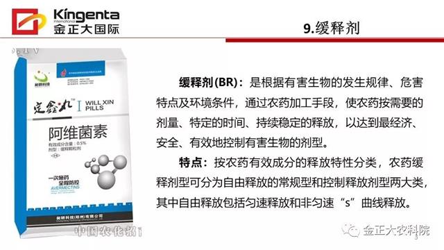 农药主要剂型简介及其优缺点(农药剂型分类及缩写)