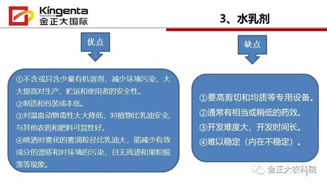 农药主要剂型简介及其优缺点(农药剂型分类及缩写)