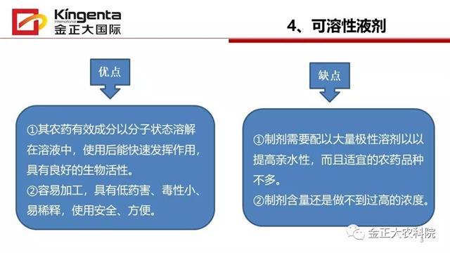 农药主要剂型简介及其优缺点(农药剂型分类及缩写)