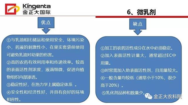 农药主要剂型简介及其优缺点(农药剂型分类及缩写)