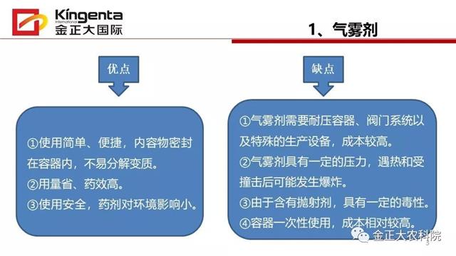 农药主要剂型简介及其优缺点(农药剂型分类及缩写)