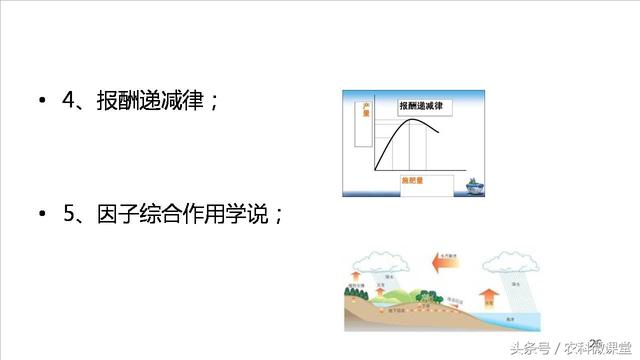 测土配方施肥技术——专题讲座(测土配方施肥详细步骤)