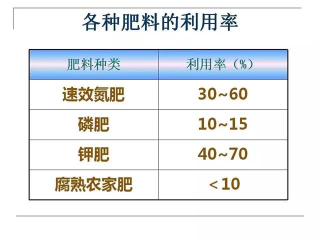 果园管理要点【精简版】(果园夏季管理技术要点)