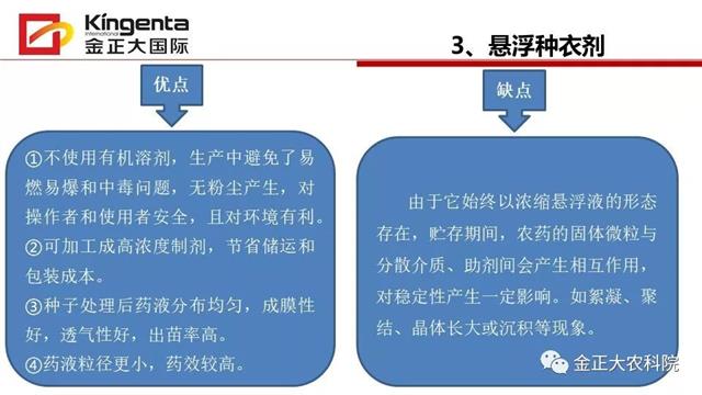 农药主要剂型简介及其优缺点(农药剂型分类及缩写)