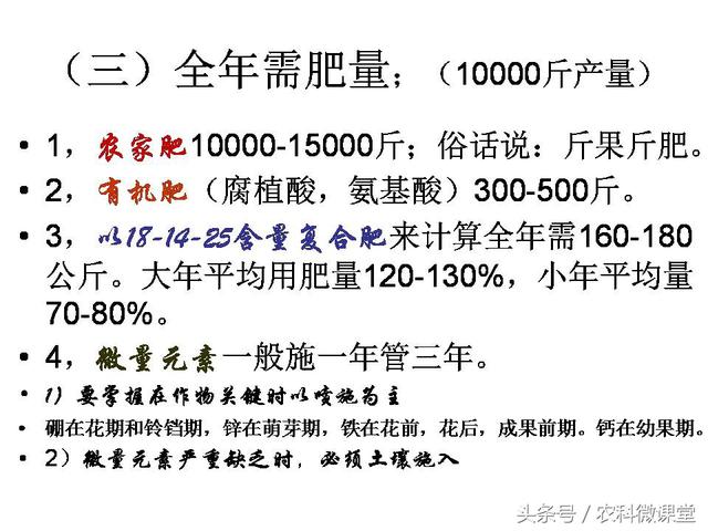 苹果秋冬施肥管理技术(苹果树冬季施肥好.还是来年春季好)