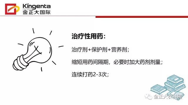 作物病虫害诊断及农药应用基础